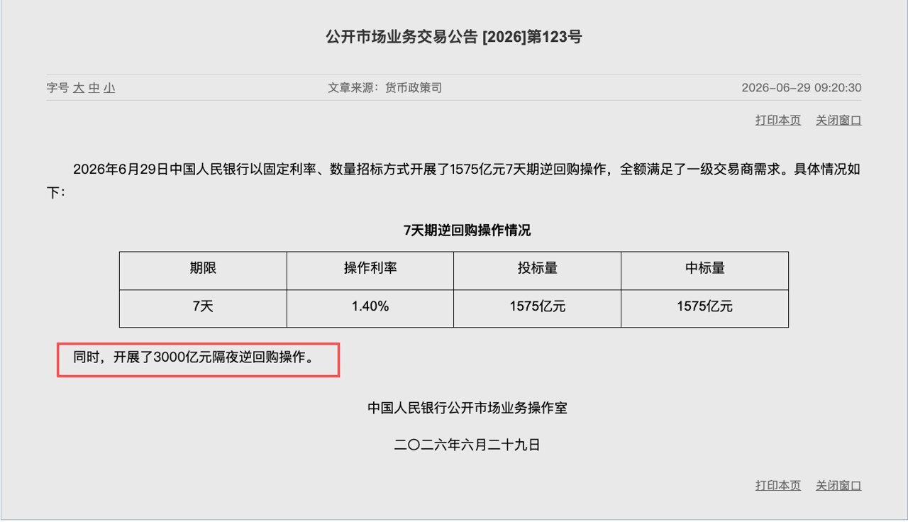 3000亿元隔夜逆回购“首秀”未披露价格，为什么